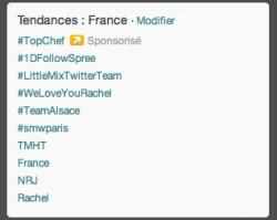 Les tendances Twitter, 24h pour vous montrer!